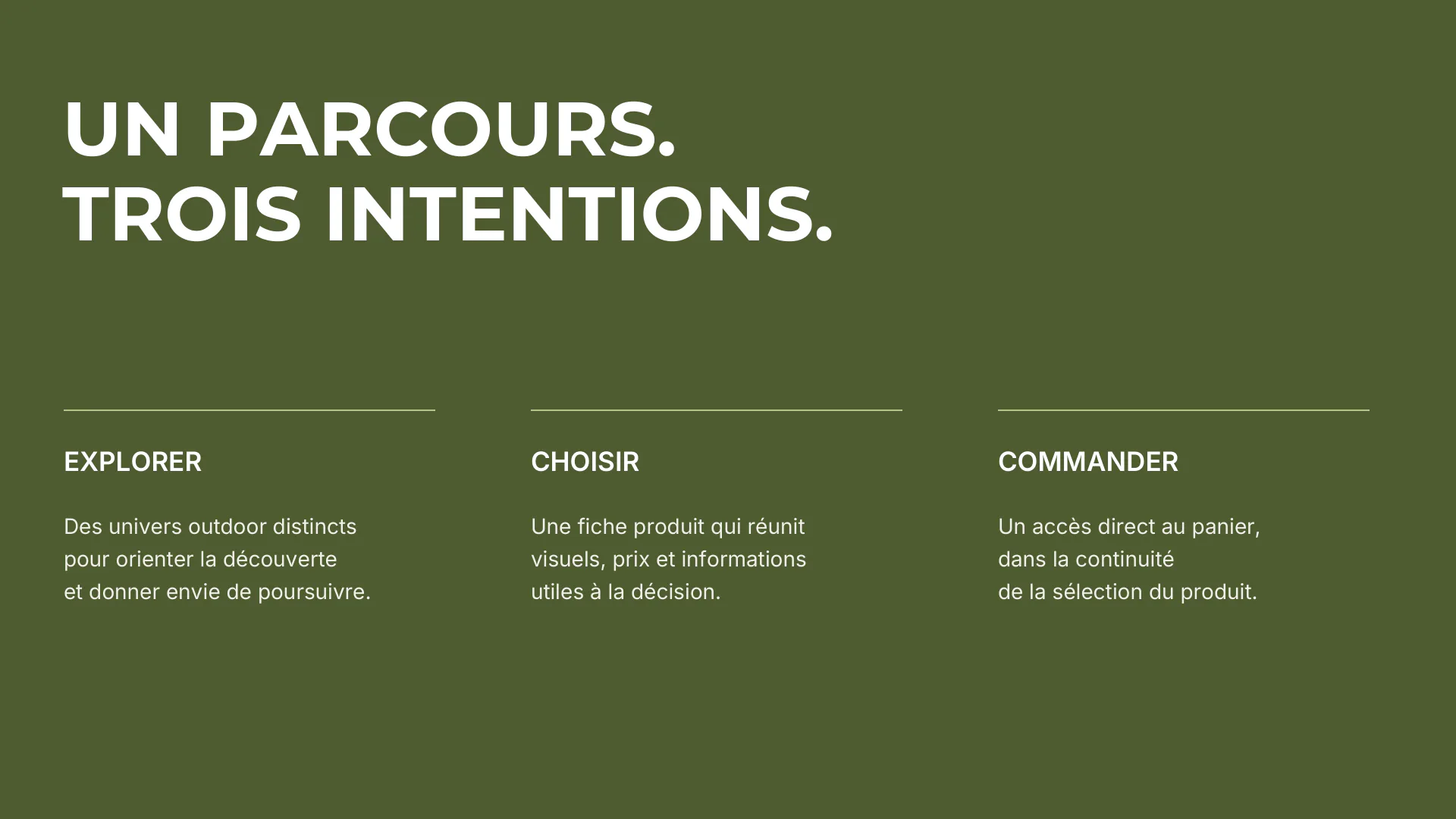 Ecommerce Le Globe-Trotter 7